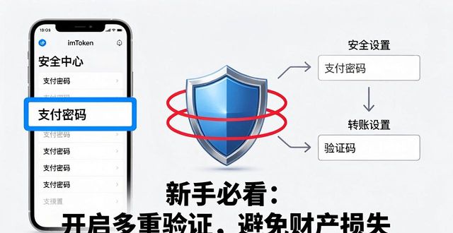 如何在imToken钱包app最新下载中完成多重验证?_钱包应用下载验证码_钱包验证码是什么
