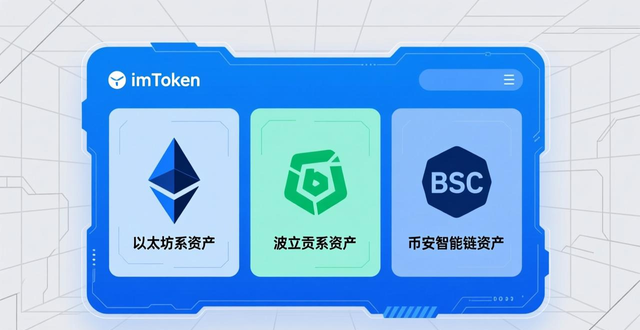 imToken创建新地址管理数字资产_imToken地址功能化分类策略_学习如何通过imToken新地址优化资产配置策略?