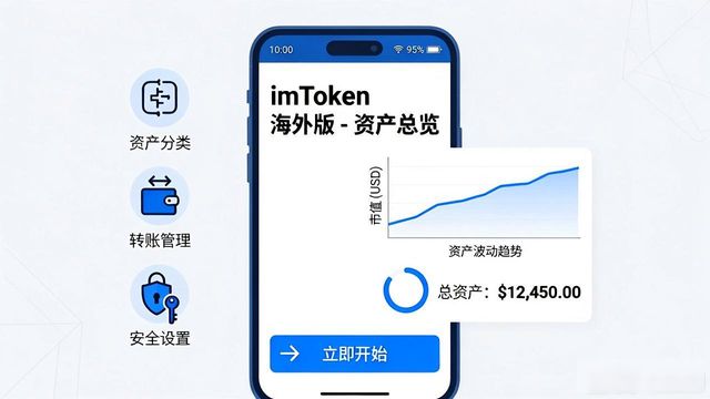 海外资产管理是做什么的_外国资产管制办公室_深入解析imToken国外版的资产管理功能
