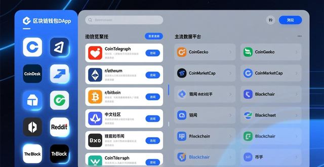 如何通过imtoken钱包下载网址关注行业资讯?_imToken官方网站获取行业资讯_imToken内置浏览器资讯获取方法