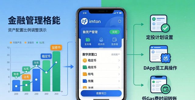 如何在imToken国内下载中开展针对性的资金管理计划?_群众文化开展资金使用_外汇交易及资金管理下载