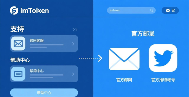 联系客服:imToken官网版下载地址2.0的支持途径_imToken 官网安全下载方法_imToken 2.0 官方下载渠道