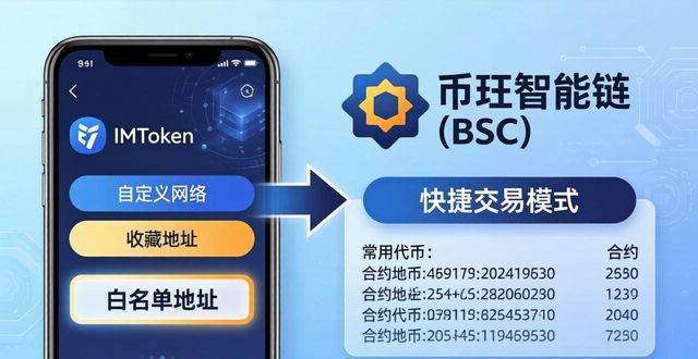 用户技巧:imtoken钱包苹果版的快捷交易_ios钱包_ios钱包快捷键