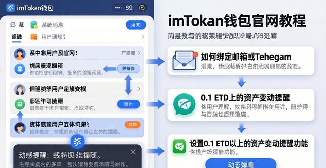 钱包地址监控软件_上海中云资产官网_如何在imToken钱包官网地址上监控资产的流动？