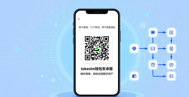 tokenim钱包安卓版中简化用户操作的设计理念,让每位用户能轻松参与数字资产交易。_数字资产交易简化_tokenim钱包安卓版操作便捷