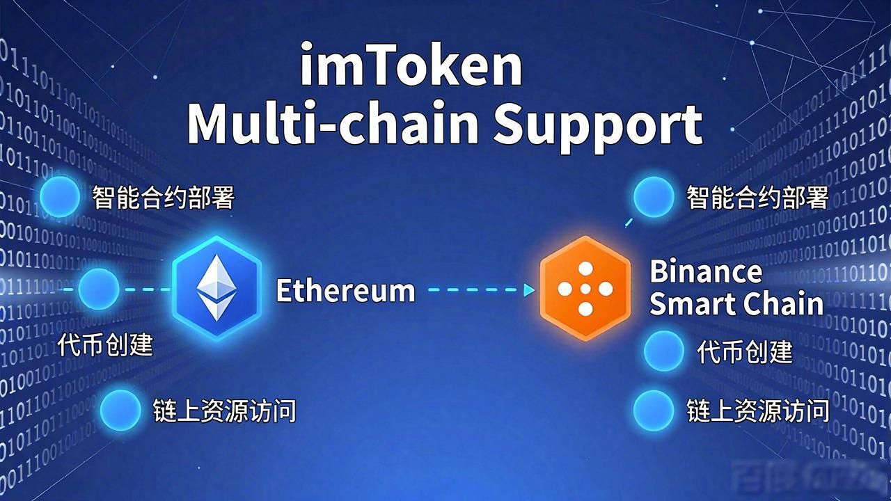 钱包app是做什么用的_如何通过imToken钱包app最新下载开发新项目？_钱包app开发