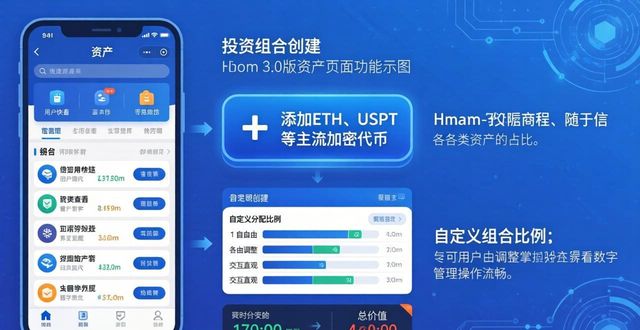 创建组和创建组件的区别_创建组是什么意思_如何通过imToken官网下载3.0版本创建投资组合?