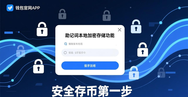 7. 安全存币第一步:imToken钱包官网APP的优点!_imToken钱包安全性_imToken钱包功能设计